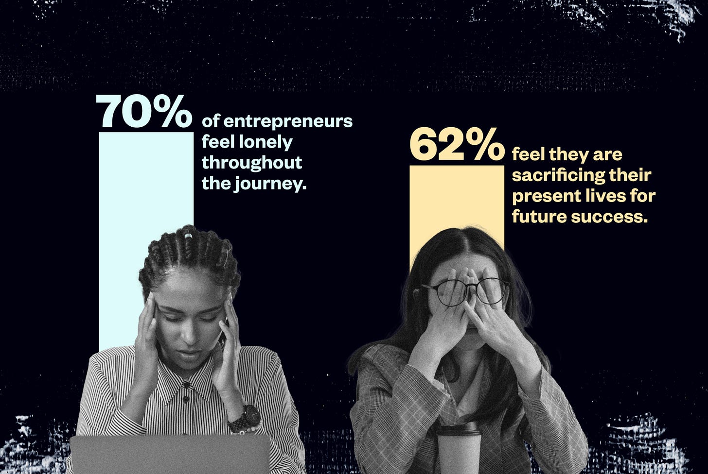 Time to Take Off The Cape: Entrepreneurs and Mental Health - Endeavor