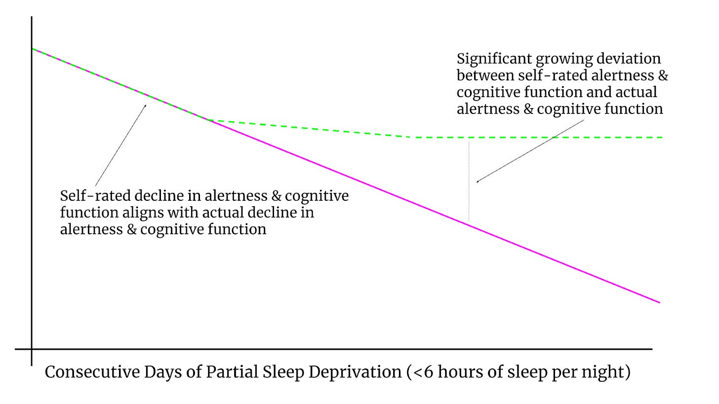 Physics Article Graph.png