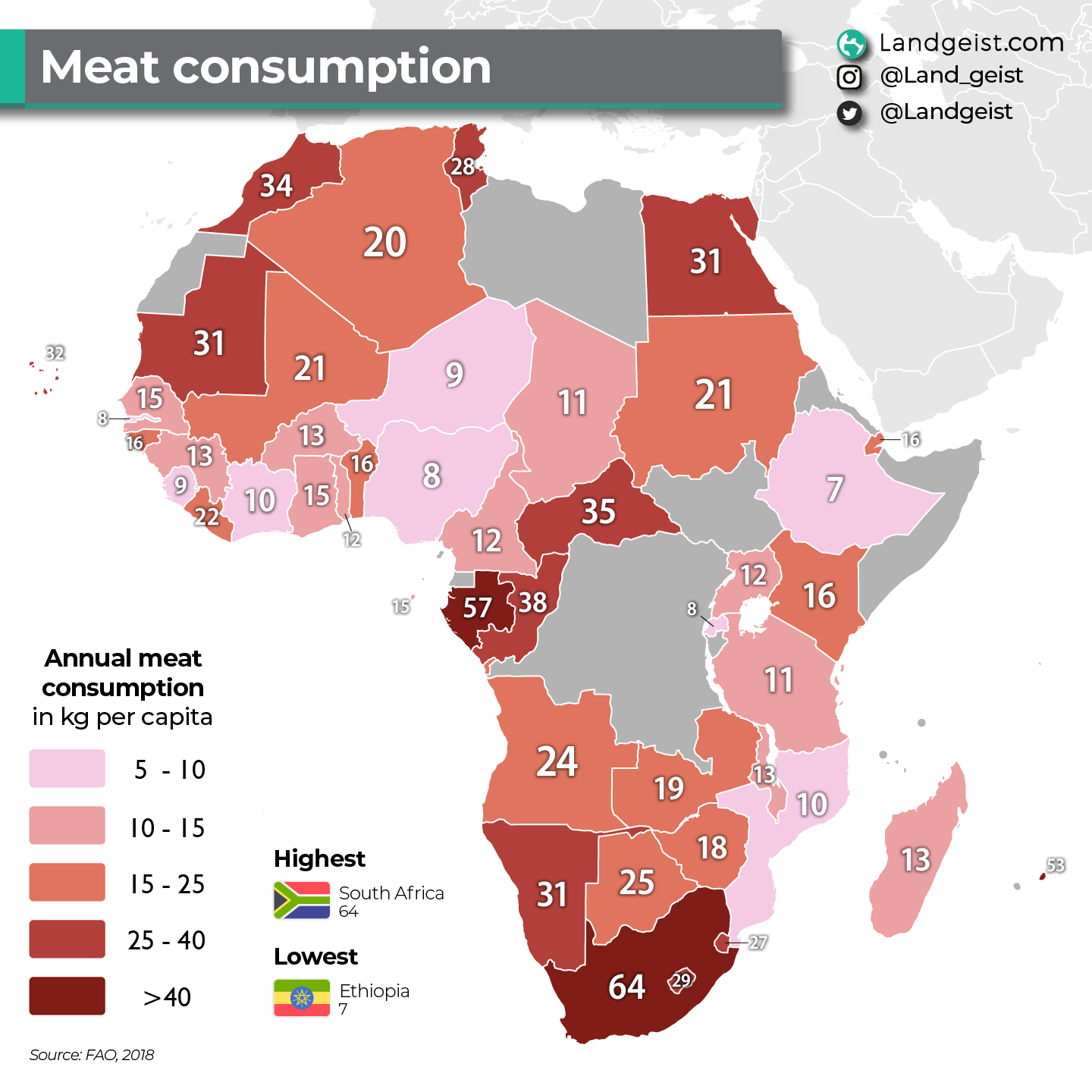 Map of the the meat consumption in Africa.