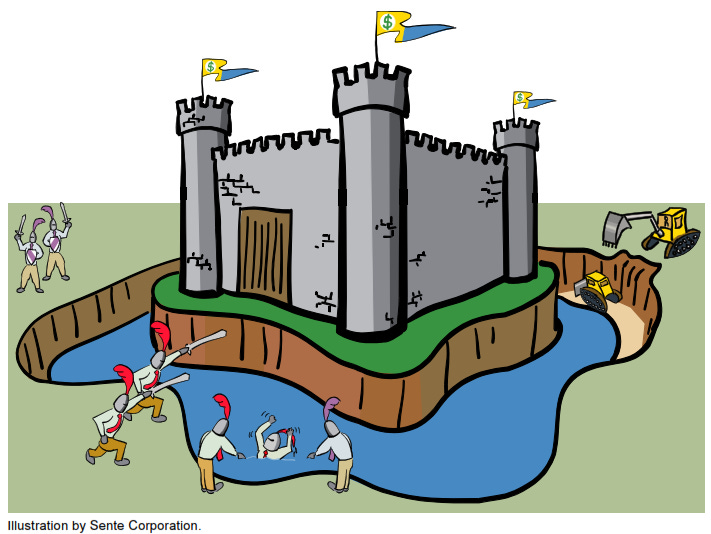 Measuring The Moat - Part 1 | Seeking Alpha