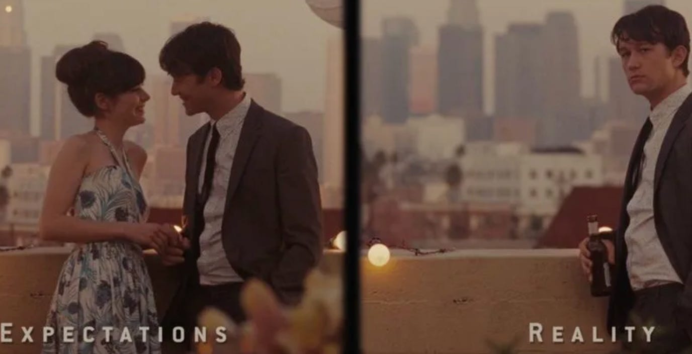 500 Days of Summer, 10 Years Later — WVUM
