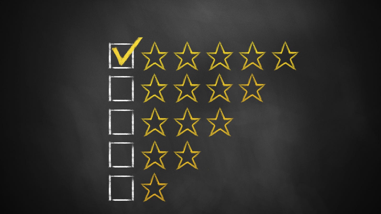 Reviews: The most ignored, most important part of your social media ...