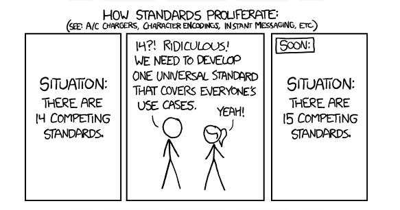 xkcd how standards proliferate image