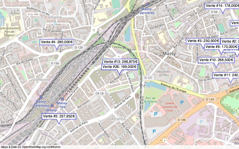 Overview