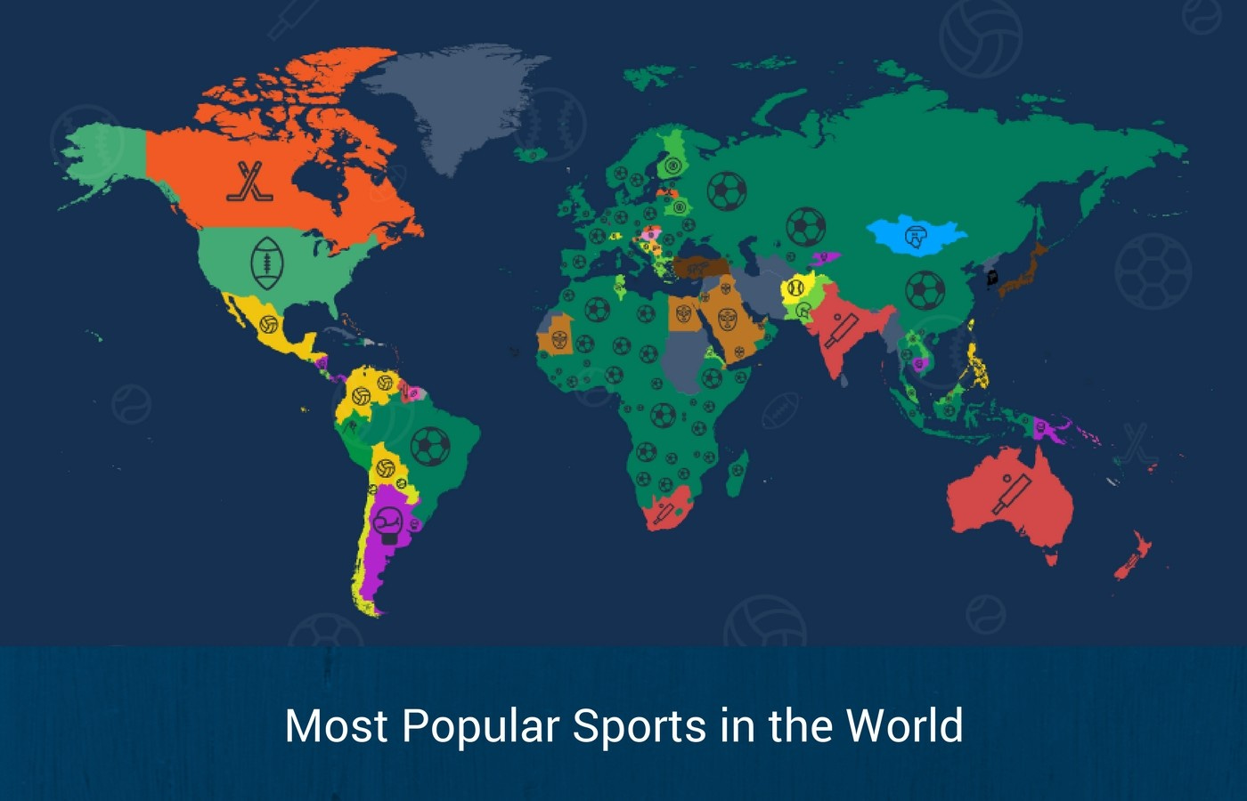 Top 10 most followed sports of world in 2017 | Chase Your Sport - Sports  Social Blog
