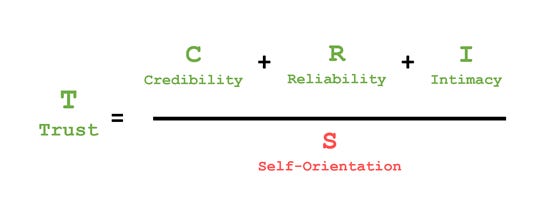 The Trust Equation | Insurance HR Solutions