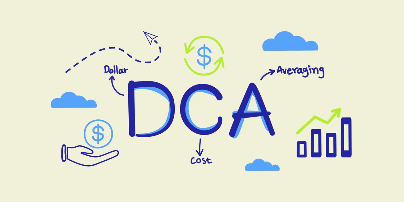 DCA (Dollar Cost Averaging) - FranceTransactions.com