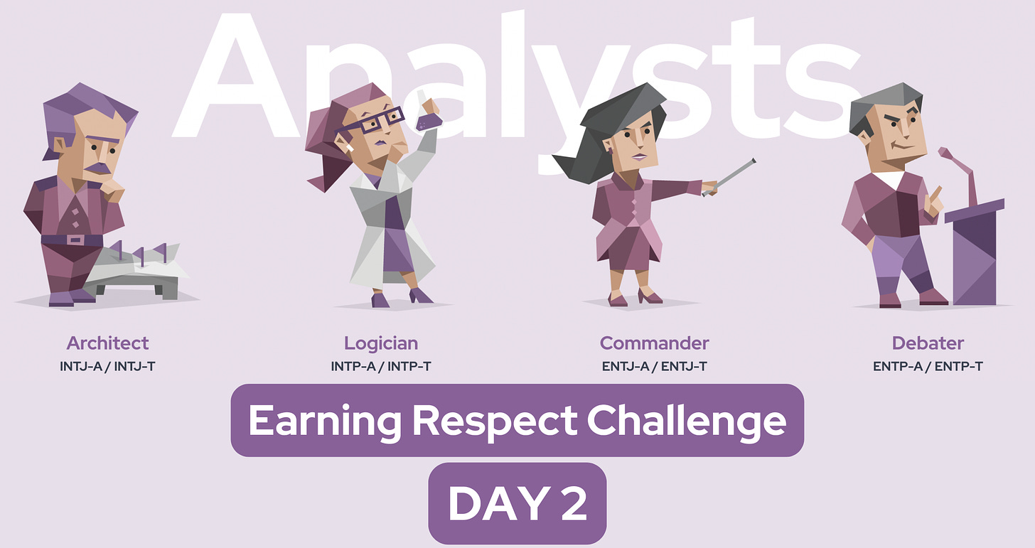 The word 'Analysts' is prominently displayed, with four purple characters overlapping it - an Architect, a Logician, a Commander, and a Debater. The type codes are also displayed: INTJ-A / INTJ-T, INTP-A / INTP-T, ENTJ-A / ENTJ-T, and ENTP-A / ENTP-T. Below, the words 'Earning Respect Challenge Day 2' are shown.