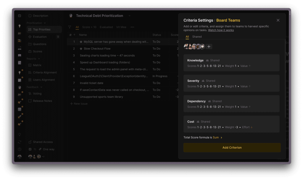 Ducalis.io board with the Technical debt prioritization criteria