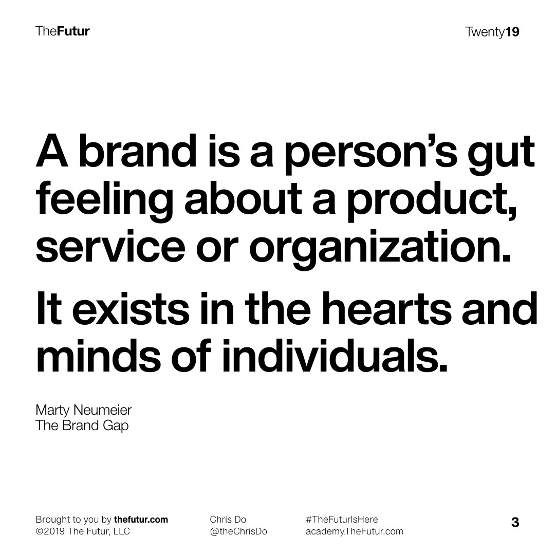 What Is A Brand? on Behance