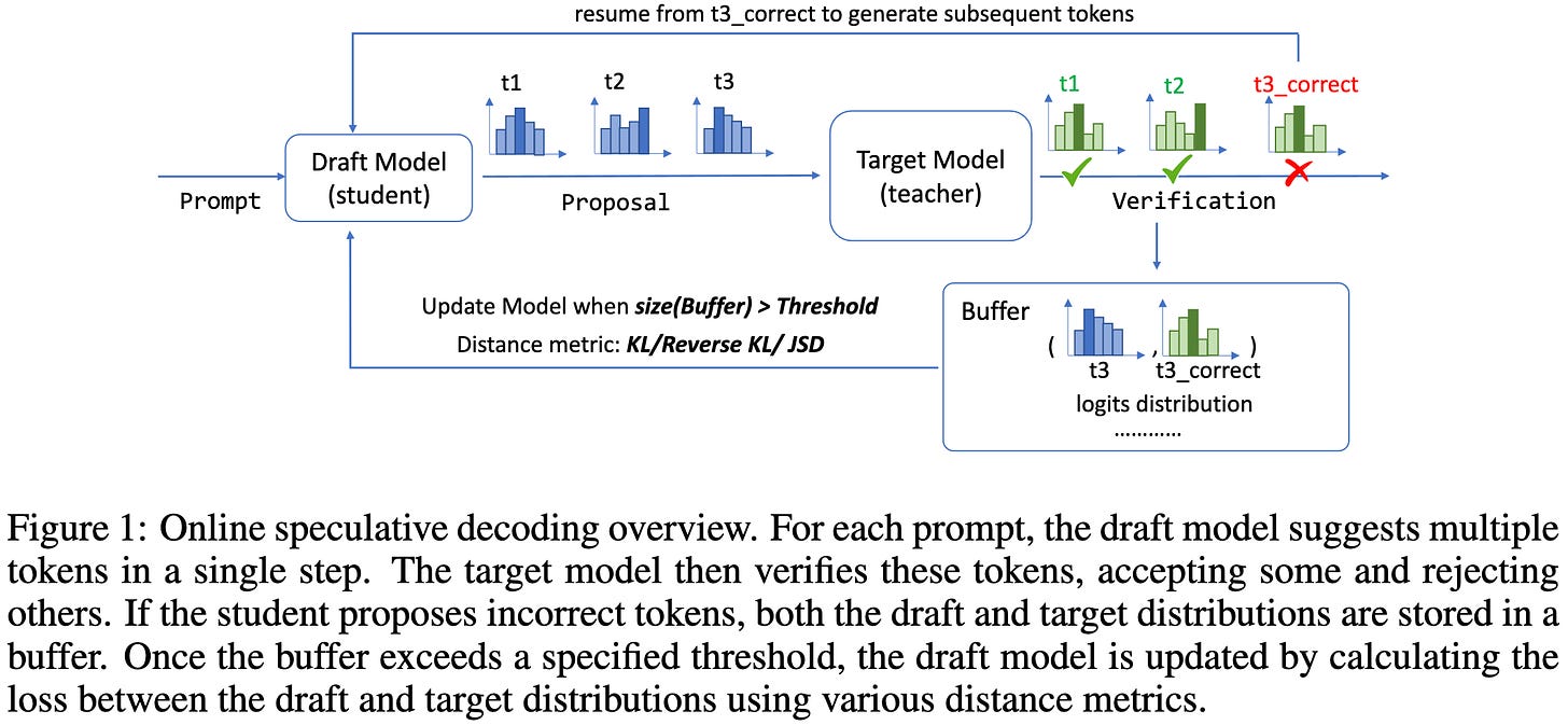 ANSWERED] Macmillan Learning A study of a new type of visio - Statistics  - Kunduz