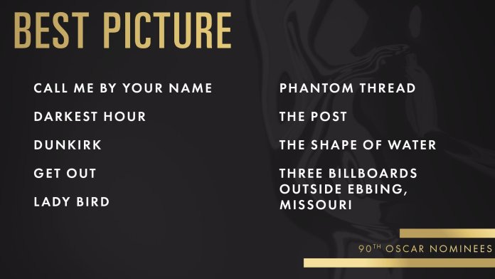 2018 oscars academy awards best-picture