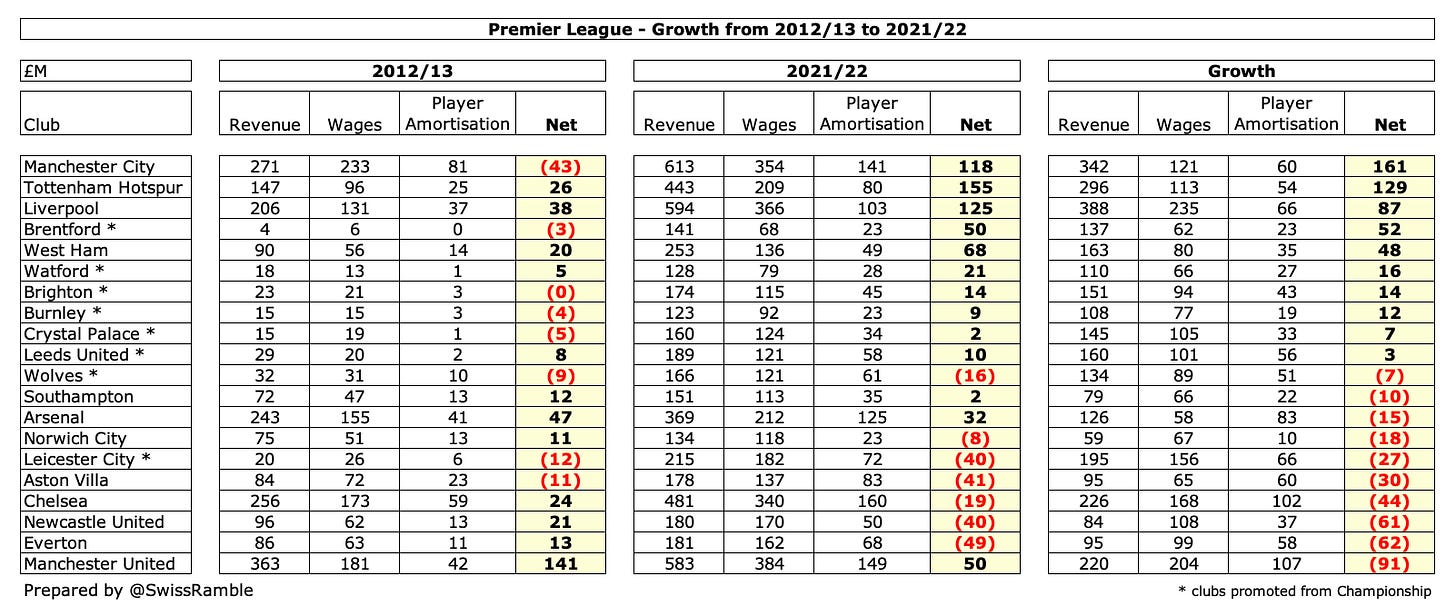 https%3A%2F%2Fsubstack-post-media.s3.ama