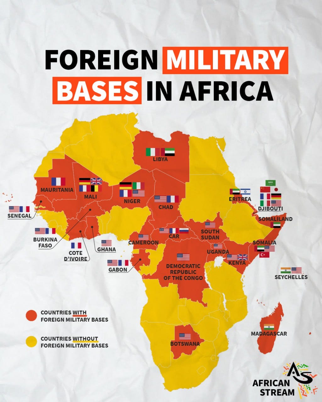 A map of Africa showing that foreign military bases are concentrated in East, West, and Central Africa
