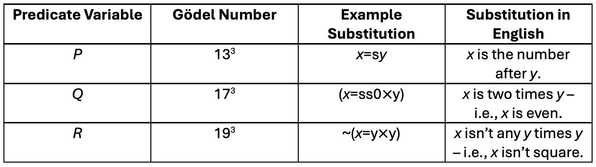 A table with numbers and equations

Description automatically generated