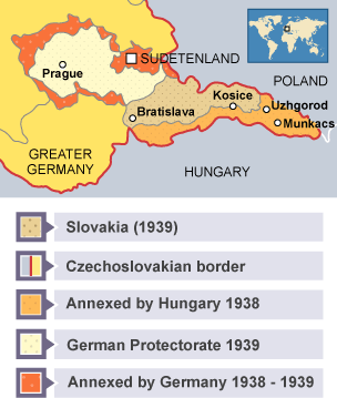 Partition of Czechoslovakia, 1938 - 1939 - Final steps to war - National 5 History Revision - BBC Bitesize