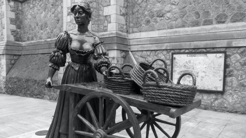 Molly Malone | Instrumental to Irish Culture