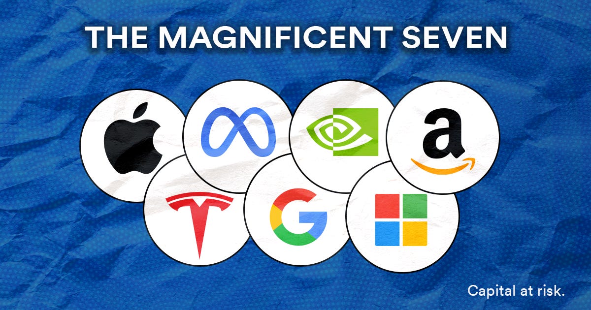 The magnificent seven - Leverage Shares