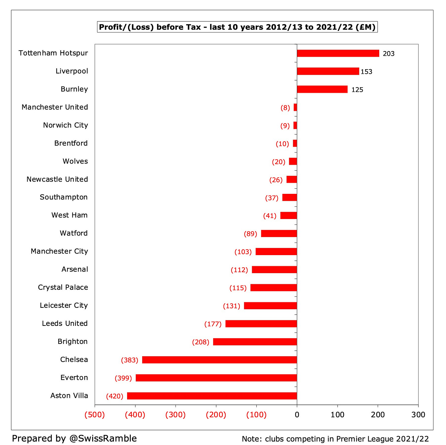 https%3A%2F%2Fsubstack-post-media.s3.ama
