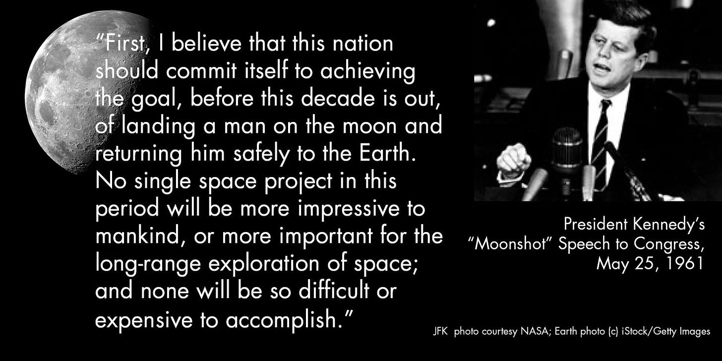 National Academies on X: ".#OTD 1961 #JFK gave his moonshot speech. Read  our letter from same year: Man's Role in Nat'l Space Program  https://t.co/Kv9j6XMmpt #JFK100 https://t.co/SUk1djswUB" / X