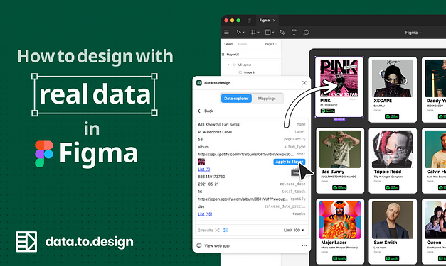 Screenshot of importing data into Figma designs with the data.to.design plugin