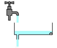 Bath with water flowing in from a tap, and flowing out through the plughole.