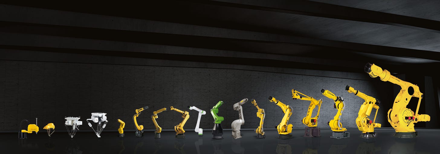 Range overview of all Fanuc robots