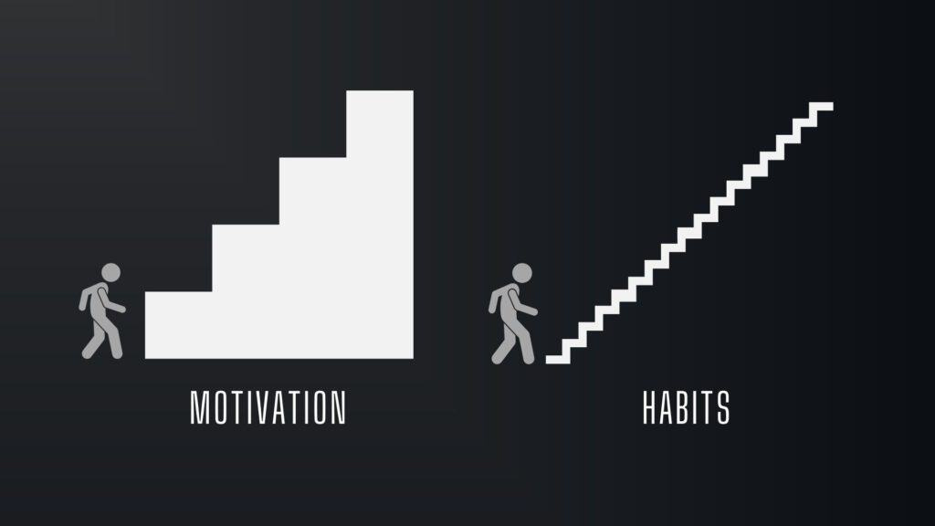 habits motivation twitter phil rosen writer brand 2023