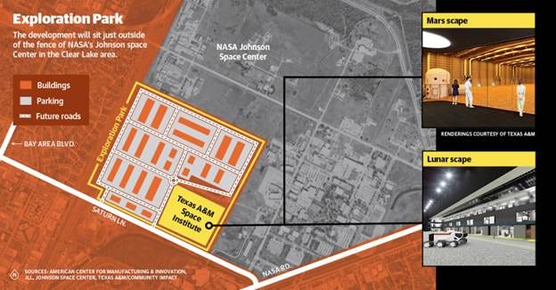 A map of a space center

AI-generated content may be incorrect.
