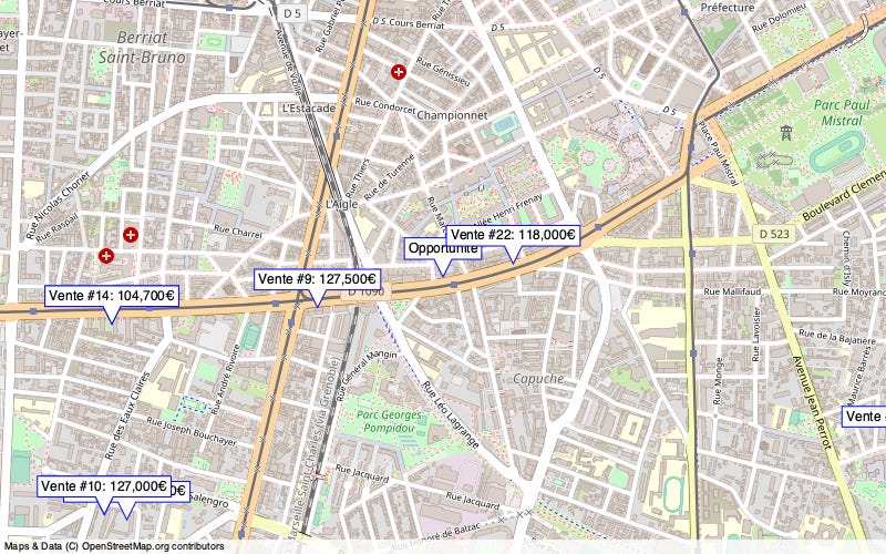 Overview