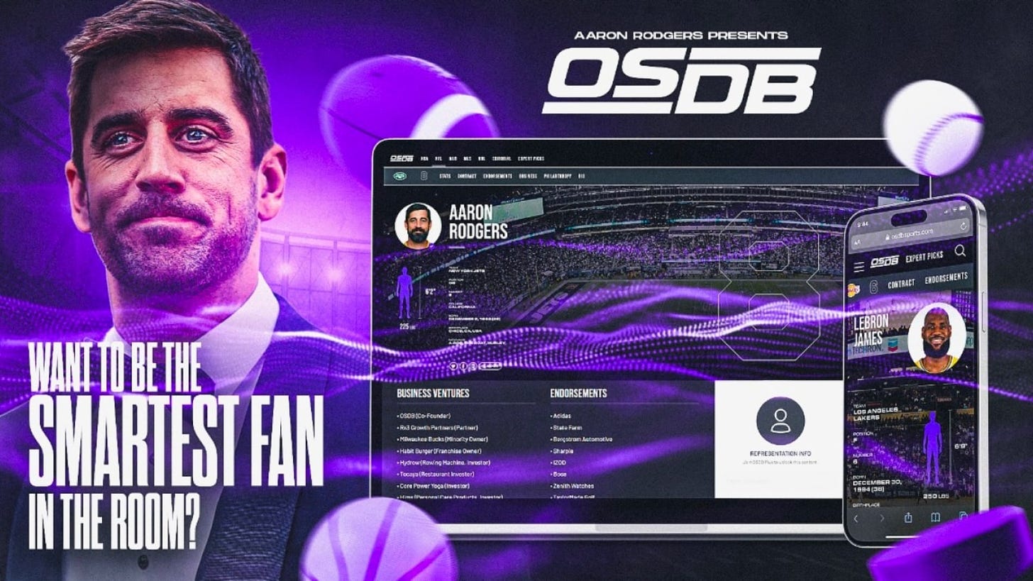 Aaron Rodgers to Crowdfund $1.25M for OSDB Sports - Profluence Sports