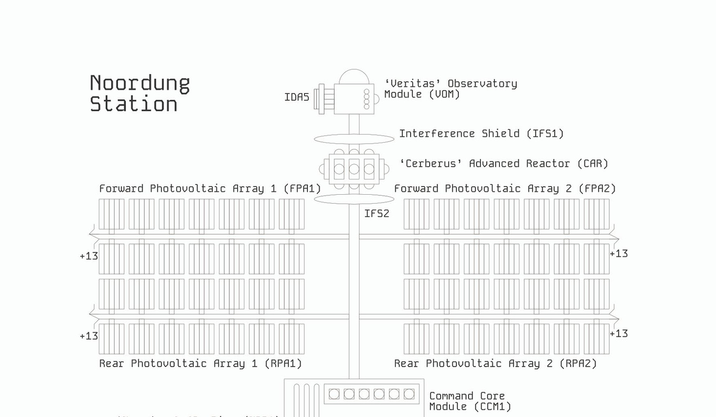 Partial map of the space station