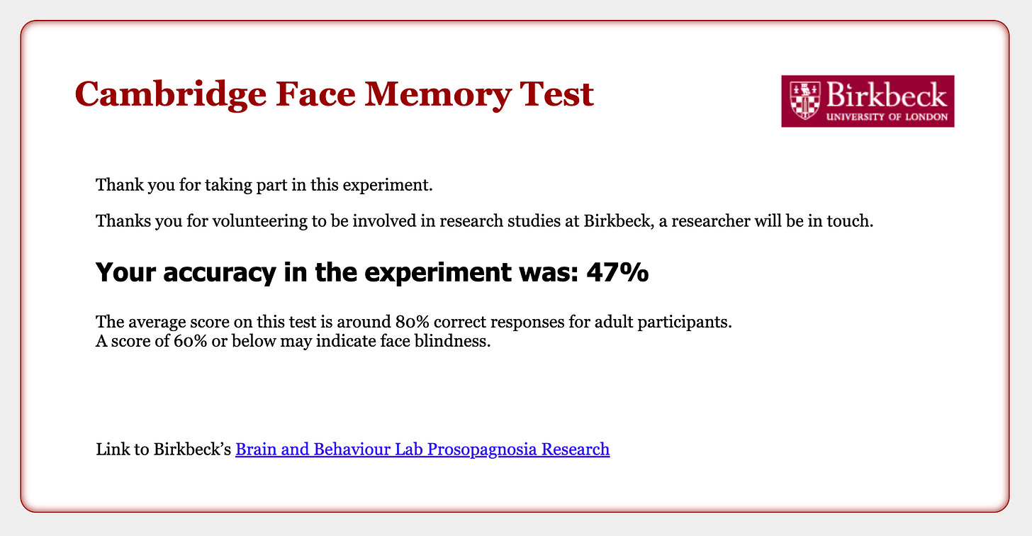 Cambridge Face Memory Test - Thank you for taking part in this experiment. Thank you for volunteering to be involved in research at Birkbeck; a researcher will be in touch. Your Accuracy in the experiment was 47%. The average score on this test is around 80% correct responses for adult participants. A score of 60% or below may indicate face blindness. 