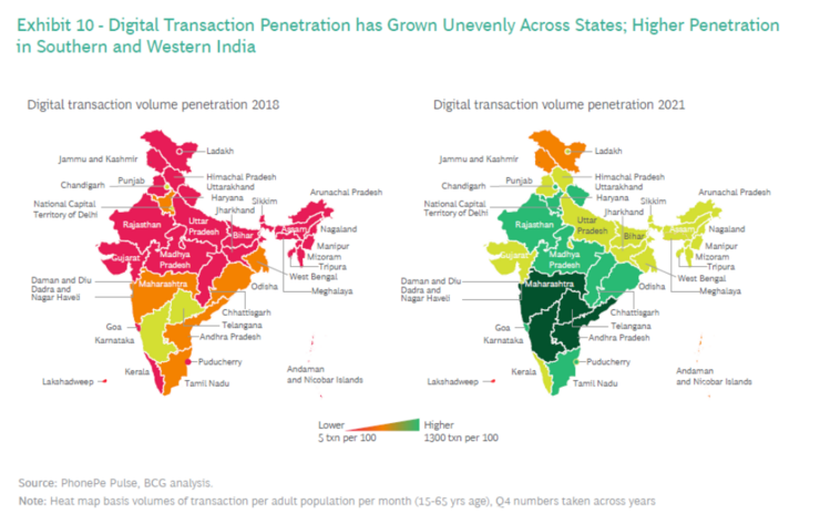 Source: Digital Payments in India: A US$10 Trillion Opportunity, BCG & PhonePe Pulse