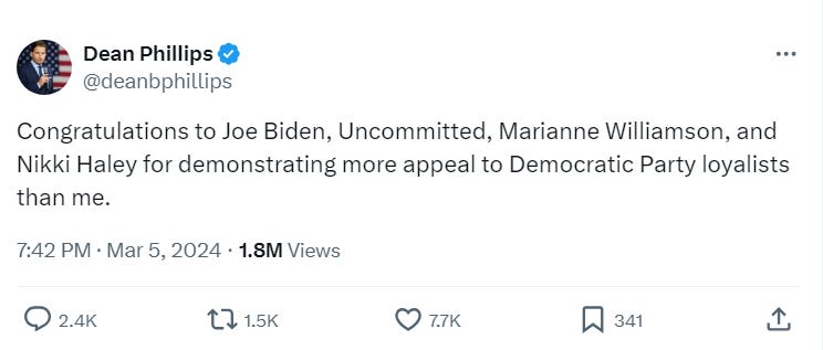 Congratulations to Joe Biden, Uncommitted, Marianne Williamson, and Nikki Haley for demonstrating more appeal to Democratic Party loyalists than me.