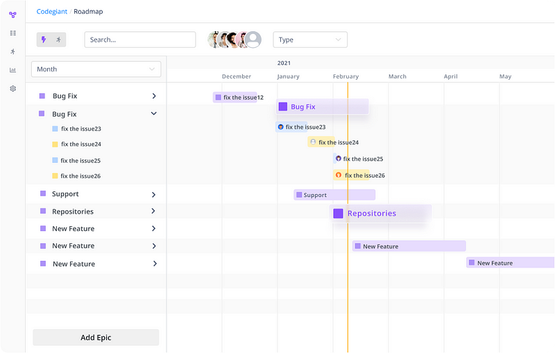 Codegiant Product Roadmap