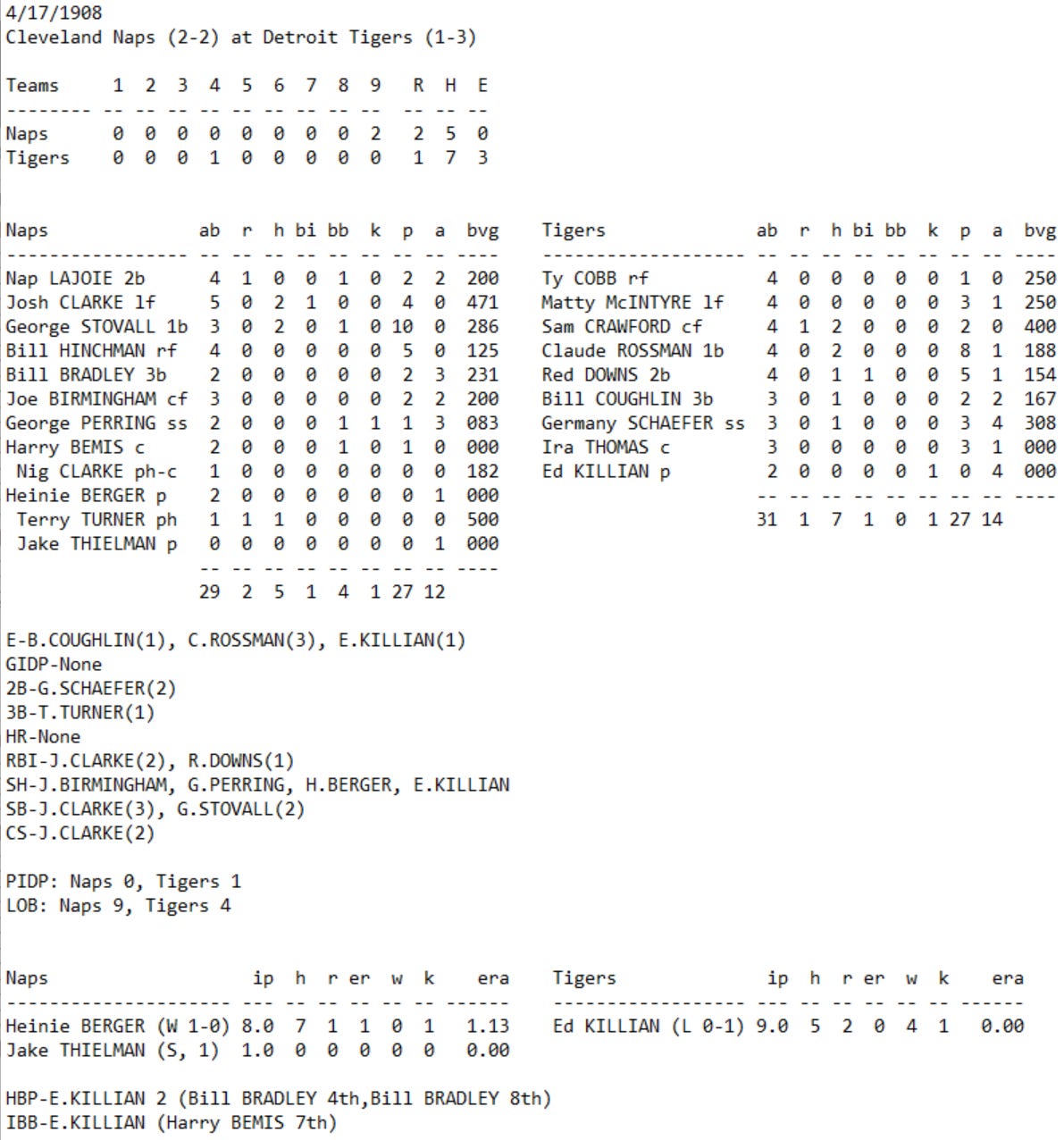 Skeetersoft NPIII Boxscore