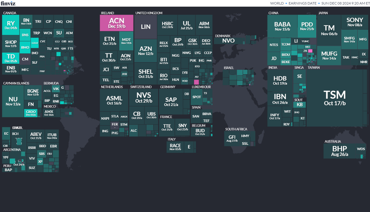 World Map