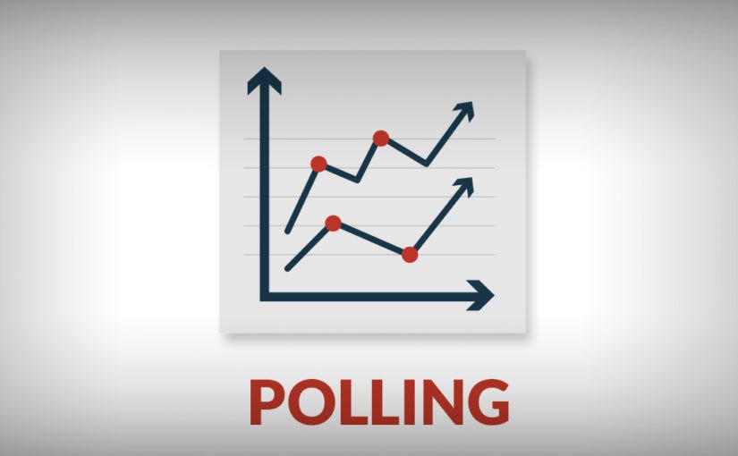 Immigration Polling Roundup: Path to Citizenship Proposals Enjoy Broad  Bipartisan Support - America's Voice