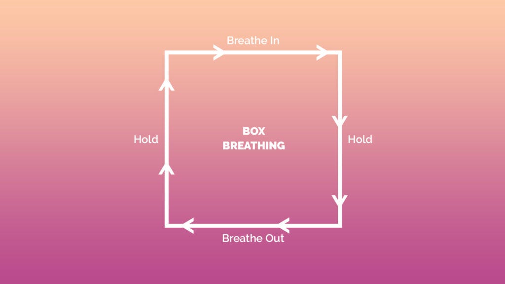 The Ultimate Guide to Box Breathing for Sleep | Sleepopolis