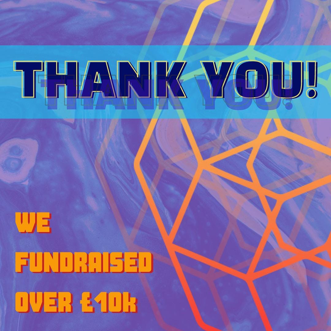 May be a graphic of text that says "THANK GAON YOU! WE FUNDRAISED OVER €10k"