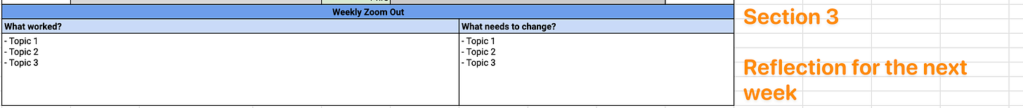 A section for "What worked" and "What needs to change?"