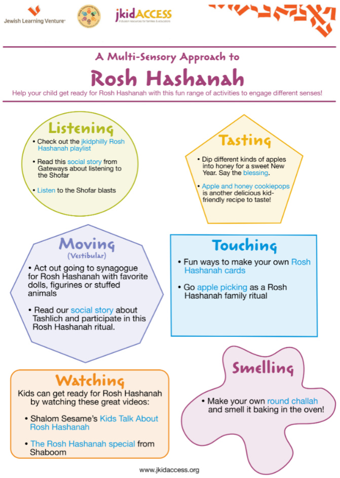 A Multi-sensory Rosh Hashanah