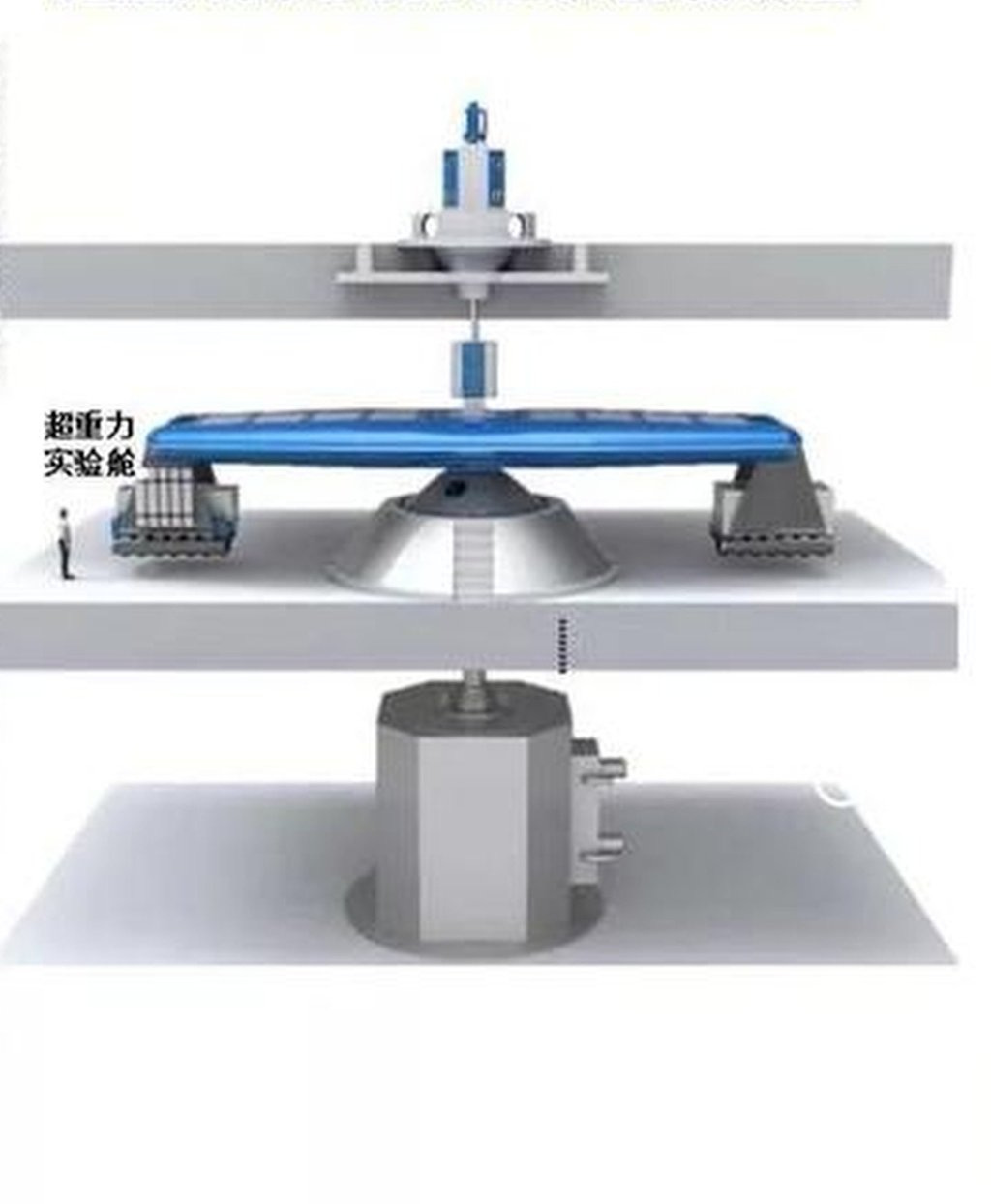 Diagram showing the scale of one of CHIEF’s three centrifuges. Image: ifeng