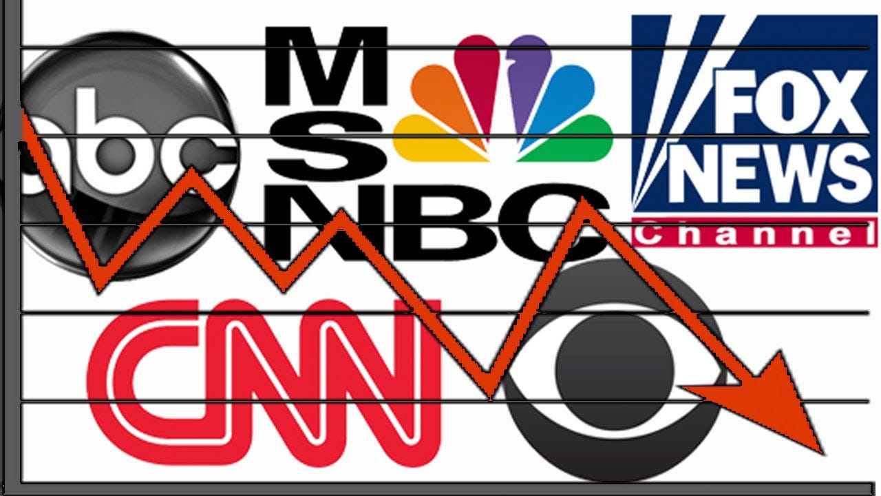 Trust In Corporate Media Is Historically Low - YouTube
