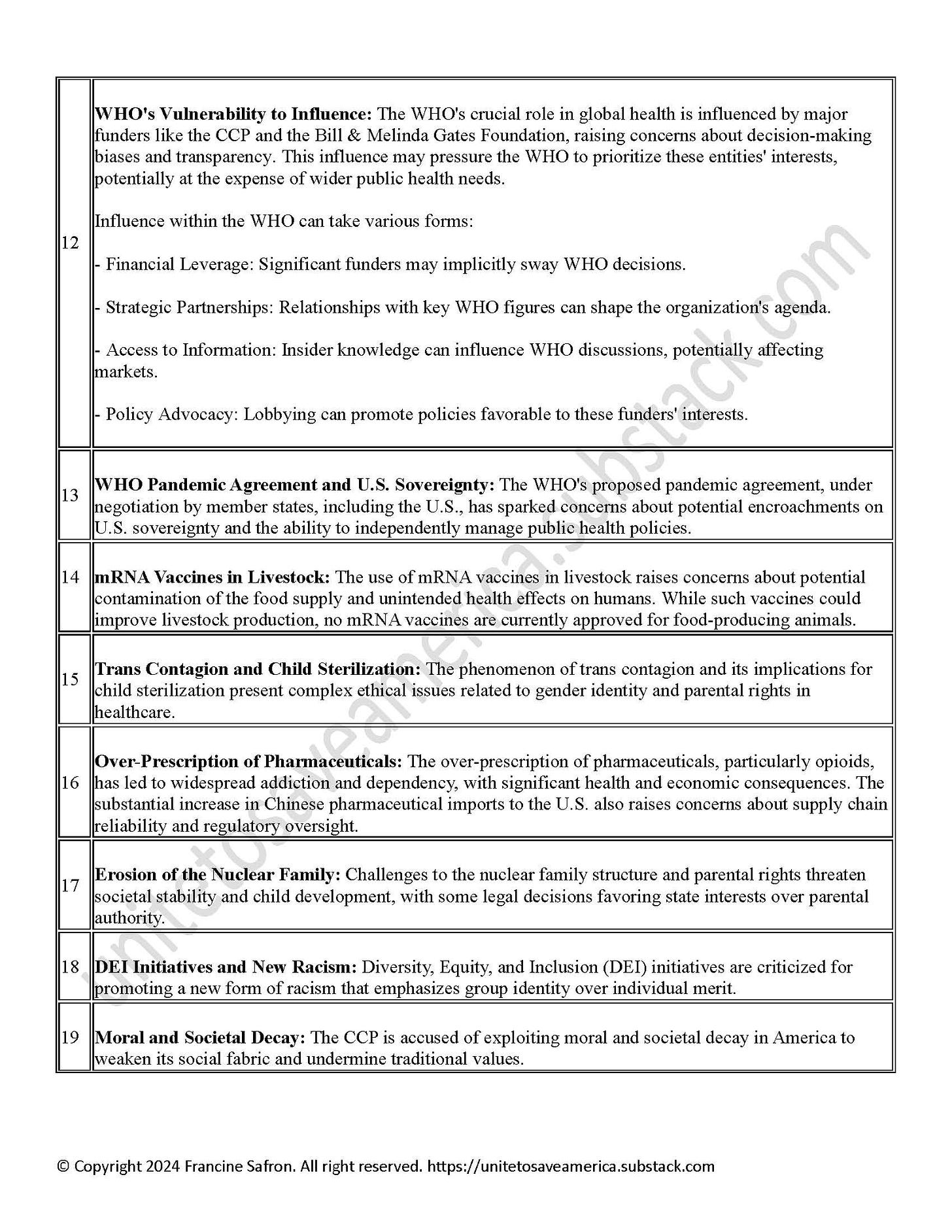 CCP Tactics / Tactical Incursions Table - Page 3: A snapshot list of CCP strategies for global dominance and resource control.