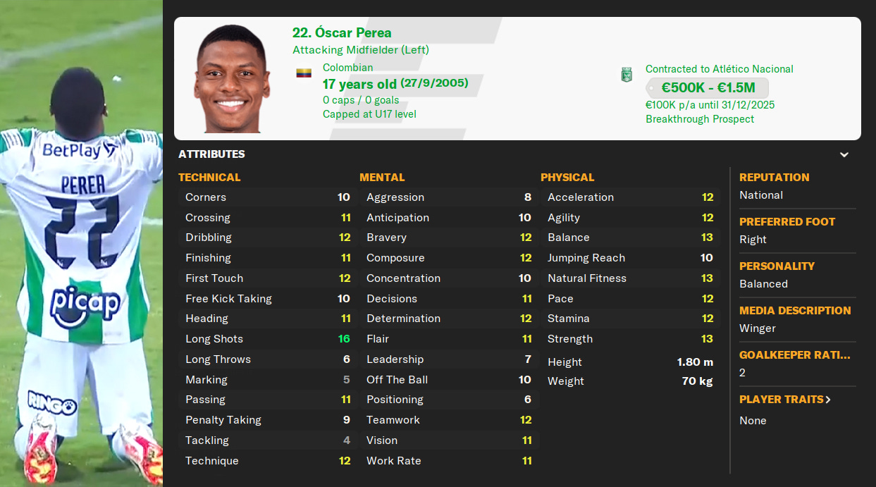 A graphic featuring Óscar Perea's FM24 profile and attributes.