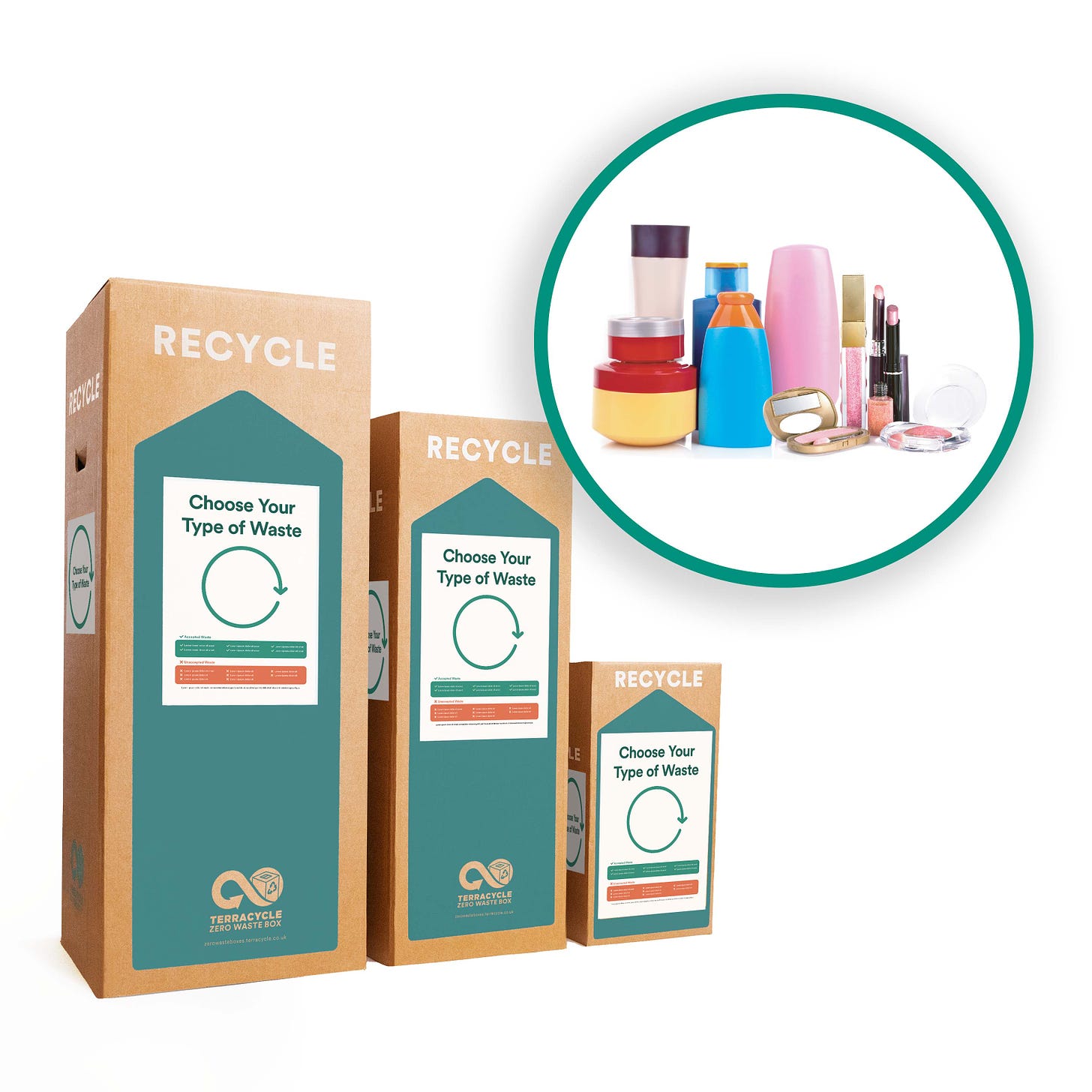ALL-IN-ONE Zero Waste Box™ · TerraCycle