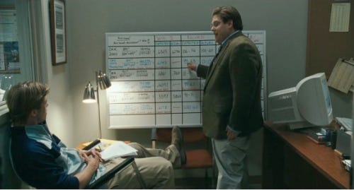 The Trouble with Quibbles: Moneyball | Shooting the Script