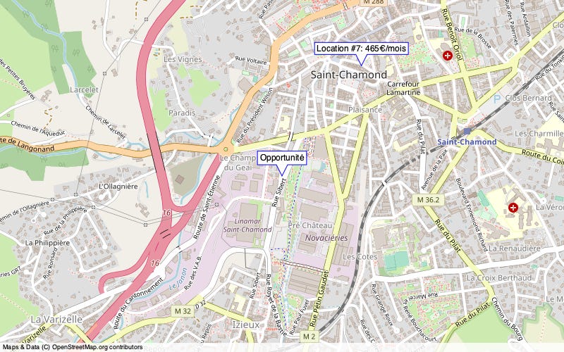 Overview